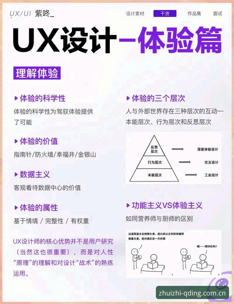 资深用户体验分享：问鼎娱乐娱乐平台最新版功能深度剖析与操作心得